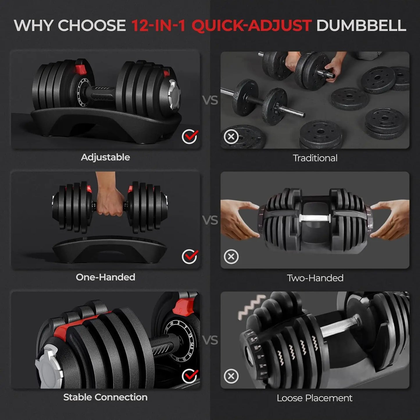Adjustable Dumbbell Set 28-90 LBS With Anti Slip Handle Tray
