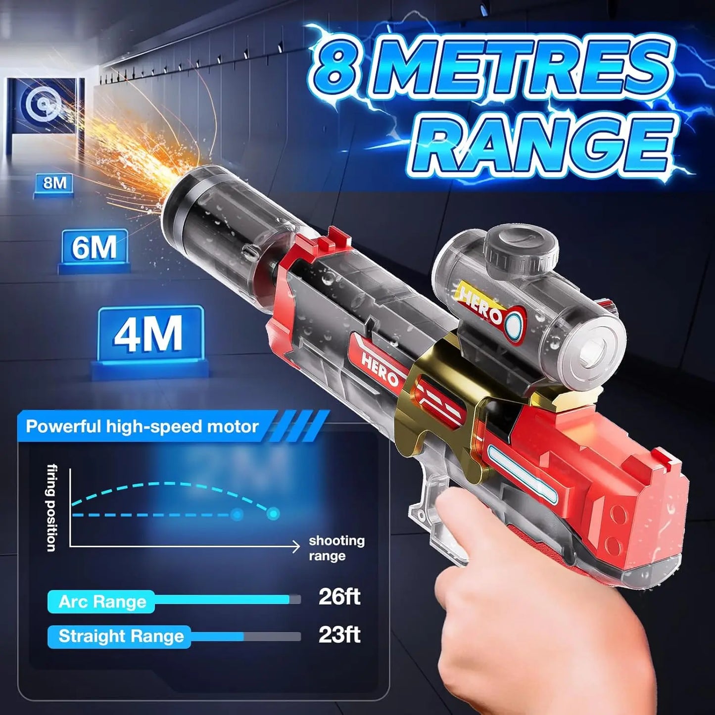 Automatic Electric Water Gun with LED Light, Long Range for Adults & Kids Summer Outdoor Fun