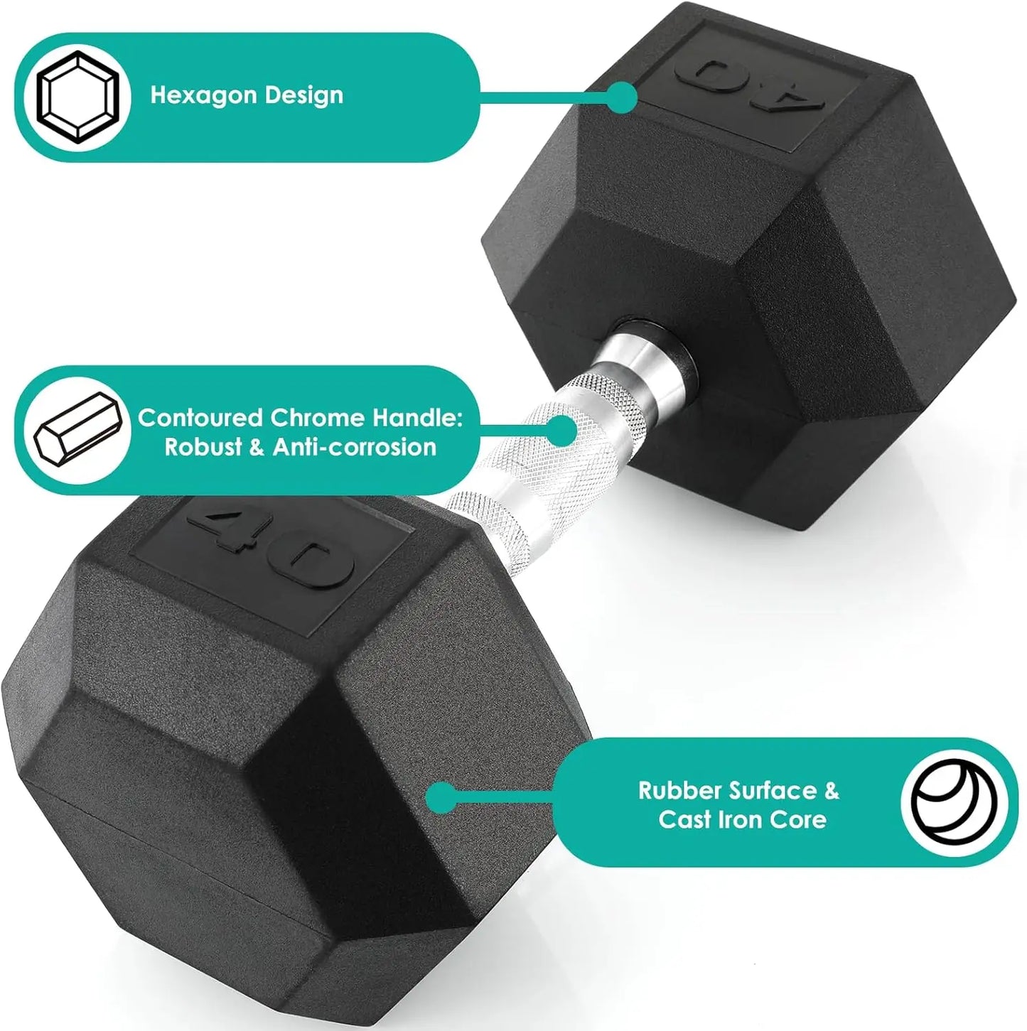 Rubber Coated Cast Iron Hex Dumbbells Set For Home Gyms