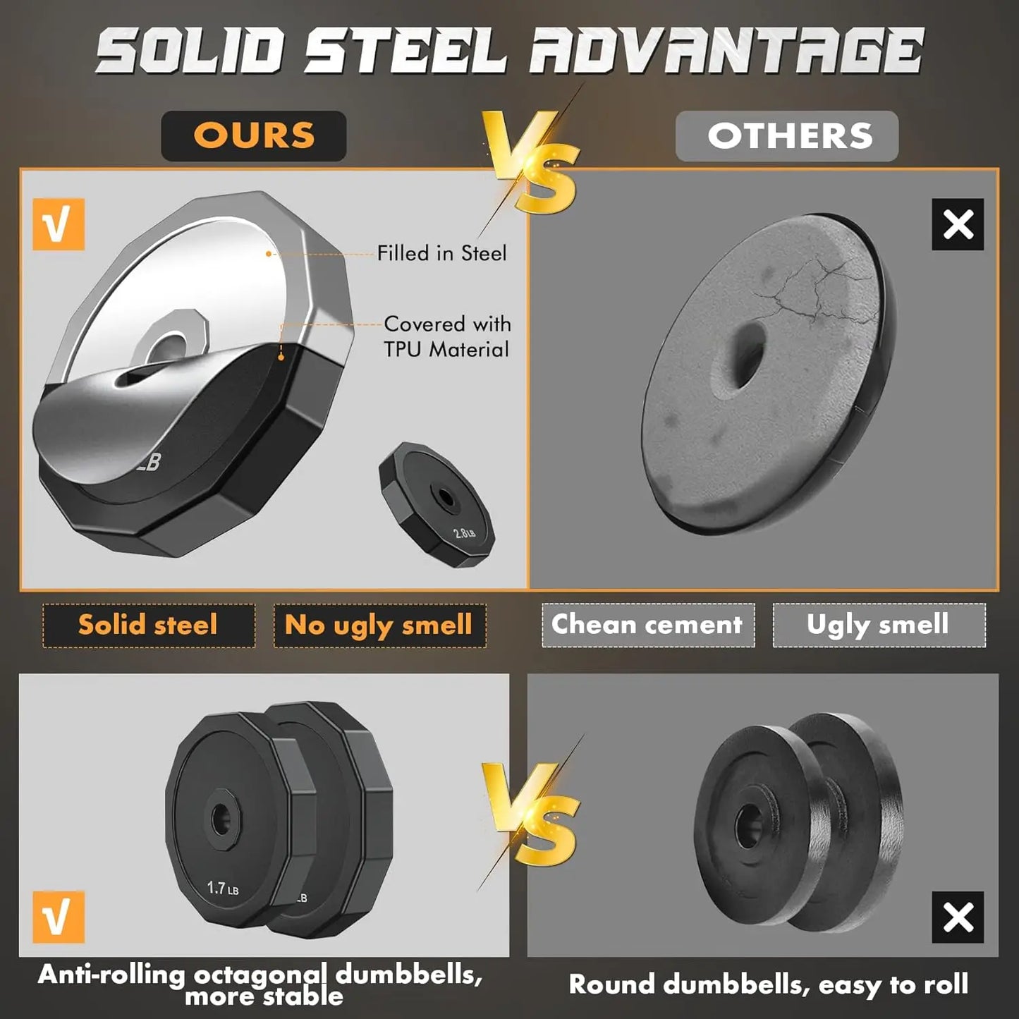Adjustable Dumbbell Set With Steel Plates And Barbell Connector