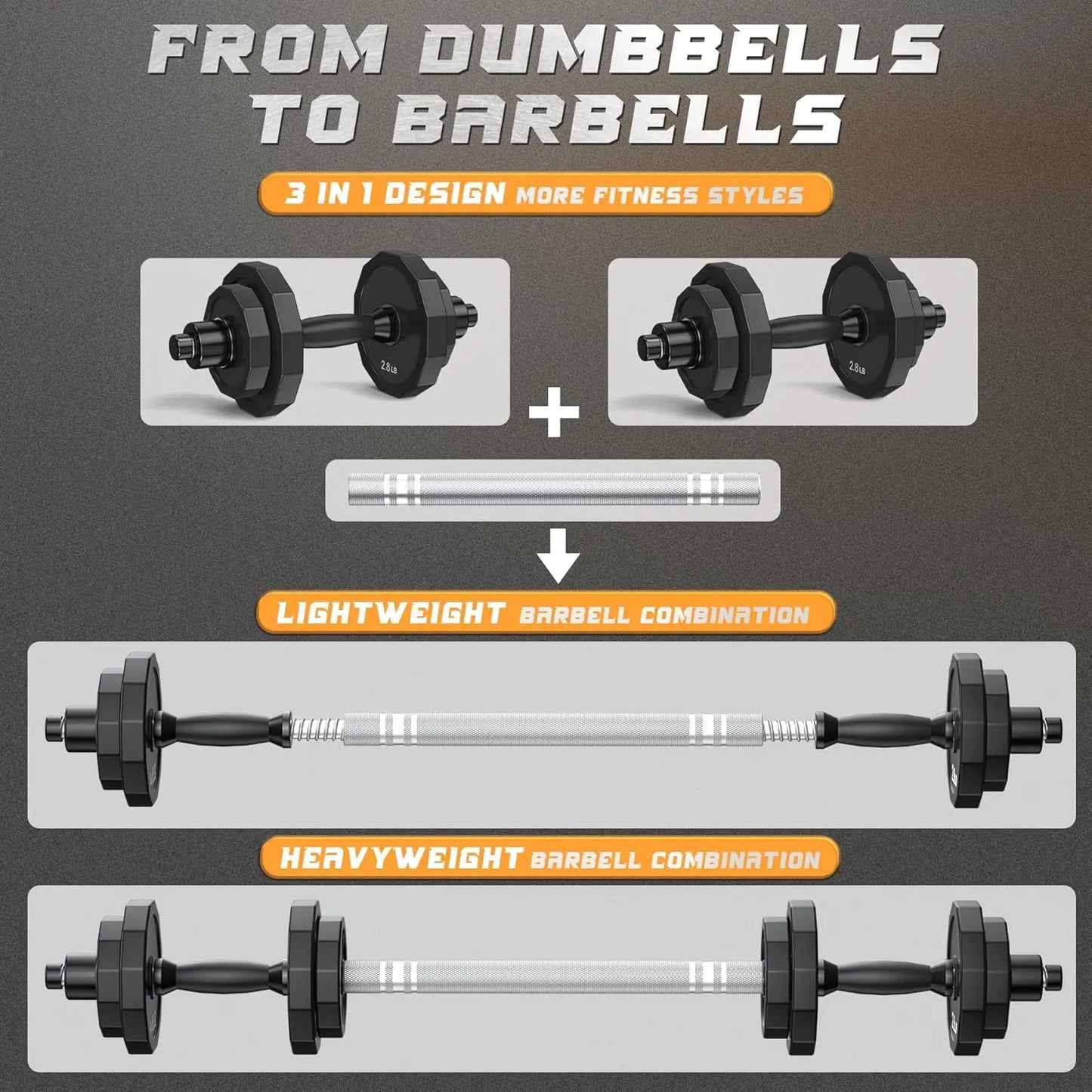 Adjustable Dumbbell Set With Steel Plates And Barbell Connector