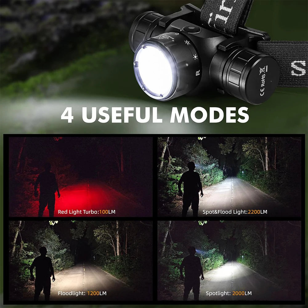 Sofirn HS21 2000 Lumen USB C Rechargeable Headlamp