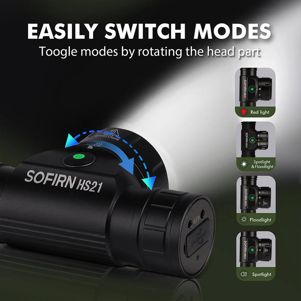 Sofirn HS21 2000 Lumen USB C Rechargeable Headlamp